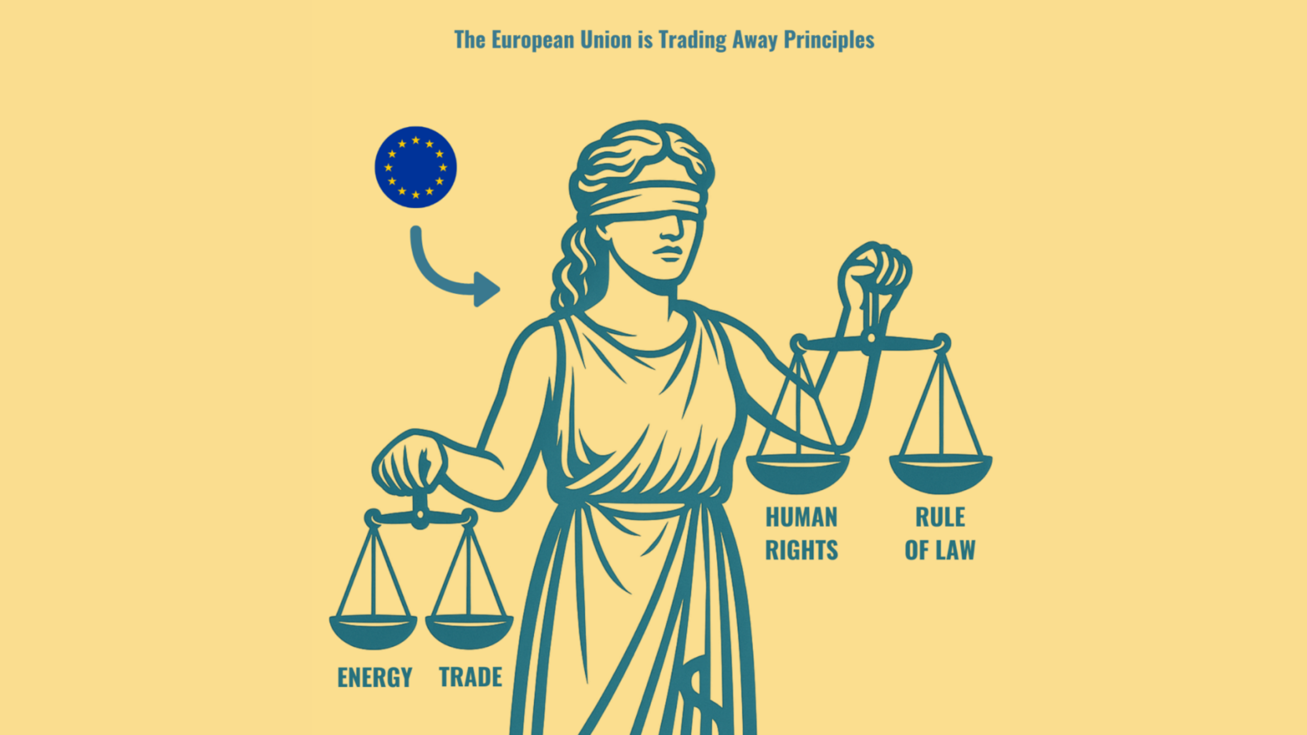UE et Azerbaïdjan : les valeurs des droits de l’homme éclipsées par la géopolitique énergétique