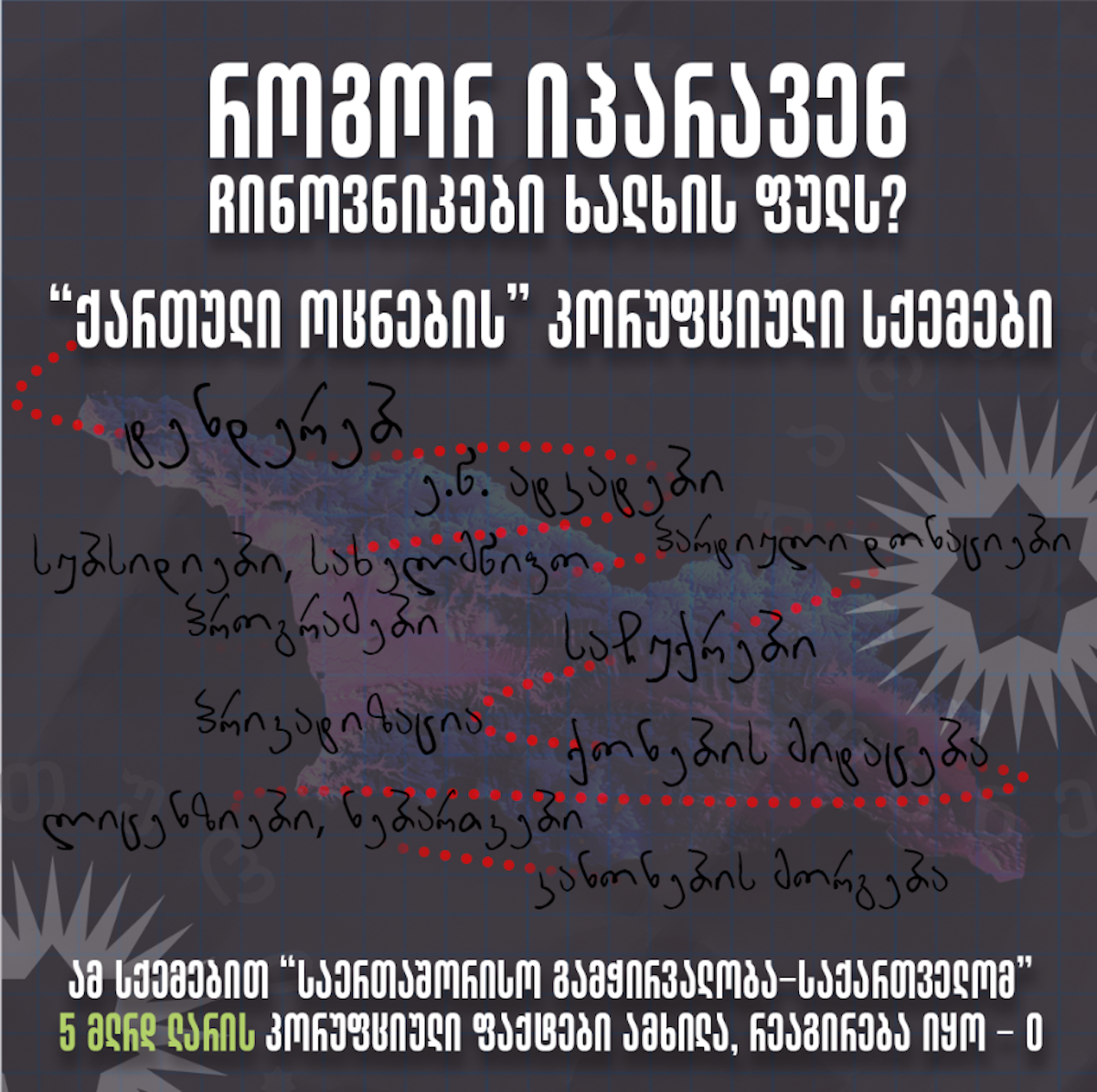Corruption au sein de l'élite géorgienne