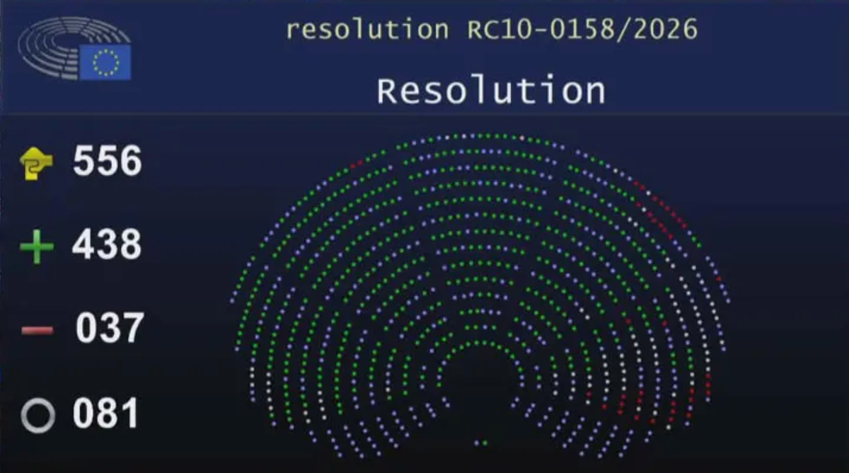 « Prisonniers politiques, persécutions, influence russe et iranienne » — Le Parlement européen adopte une résolution sur la Géorgie