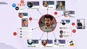Attaque contre un comédien géorgien accompagnée d&rsquo;une campagne d&rsquo;information coordonnée