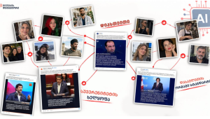 Des « trolls » à six doigts travaillant pour les autorités géorgiennes : Myth Detector identifie 445 faux comptes