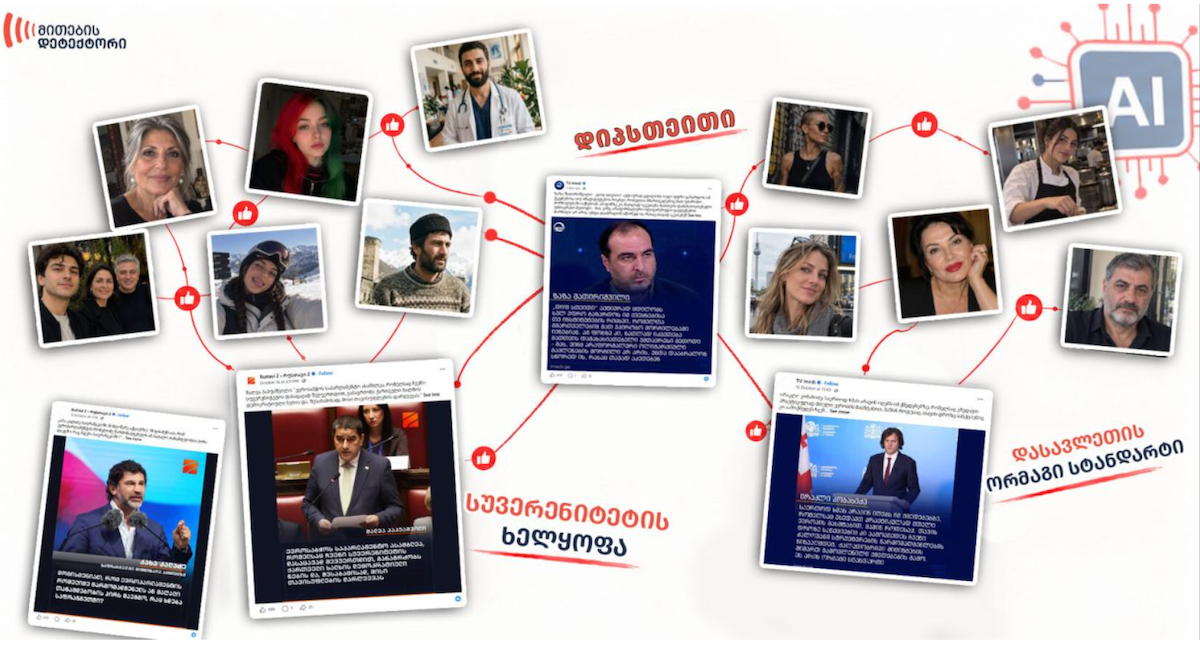 Des « trolls » à six doigts travaillant pour les autorités géorgiennes : Myth Detector identifie 445 faux comptes