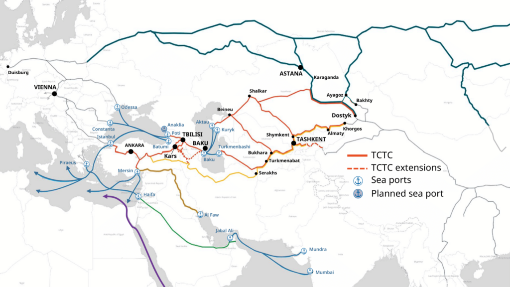 Routes commerciales asiatiques-européennes. Les lignes orange pleines montrent les sections terrestres du Corridor du Milieu, les lignes pointillées orange montrent les extensions prévues et les lignes bleues montrent les routes maritimes. Source : Alam et Blancas, Banque mondiale, 2026, carte O.1. CC PAR 3.0 IGO. Avantages pour l'Azerbaïdjan du Corridor du Milieu